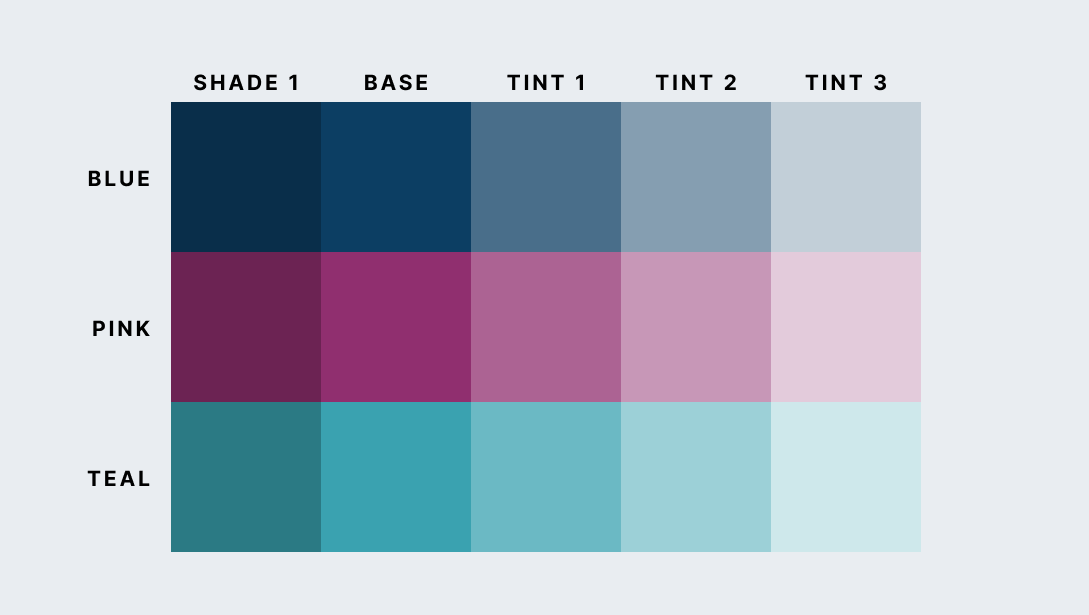 A colour matrix demonstrating all the tints and shades