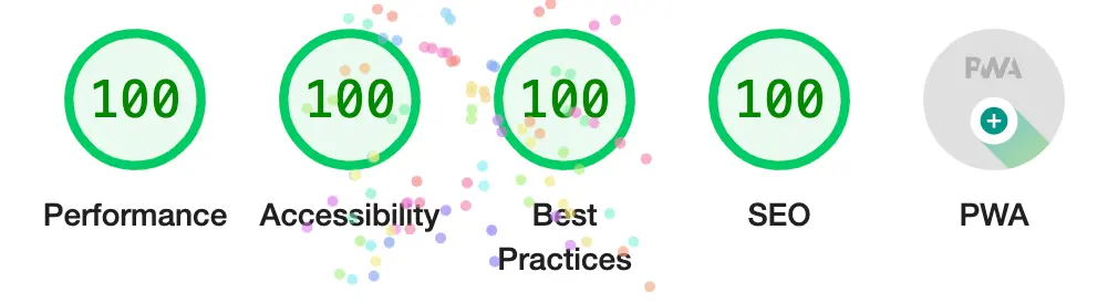 A screenshot of the Chrome lighthouse report: all 100’s and some confetti
