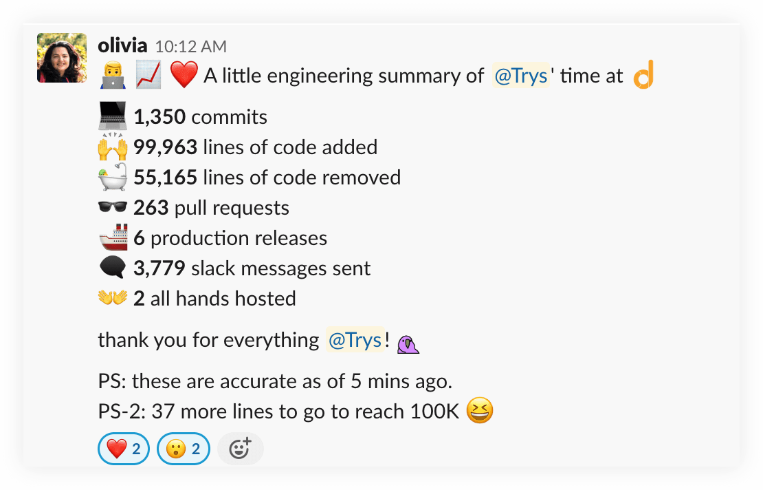 100k lines added, 55k removed, 1350 pull requests